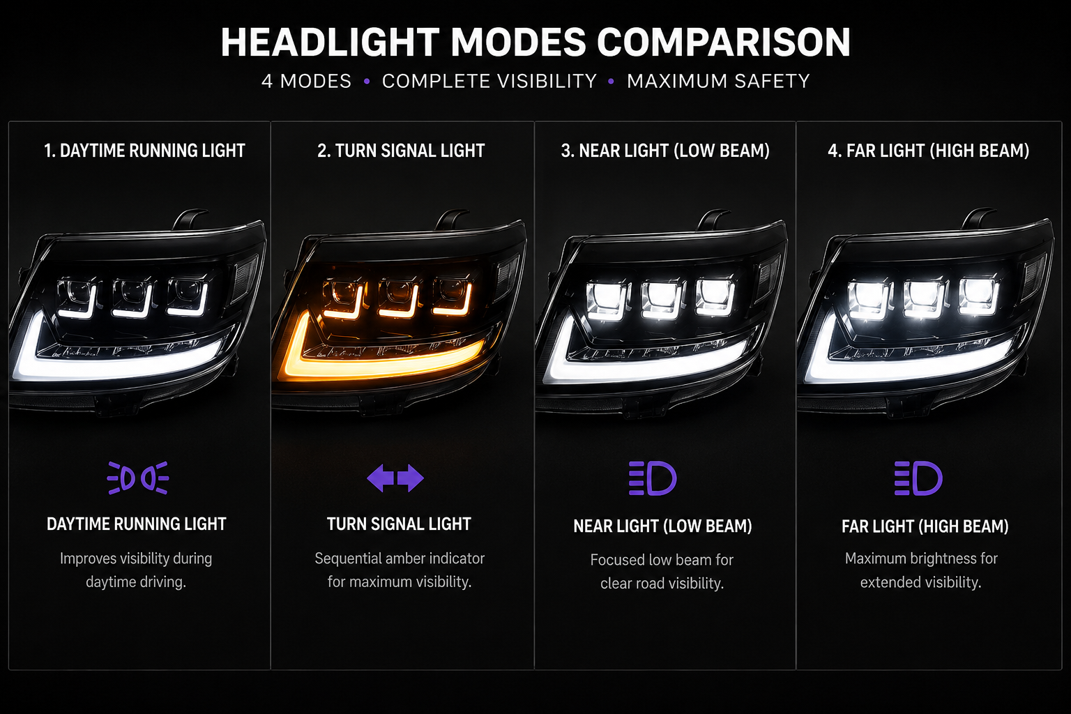 Hilux N70 LED Headlights